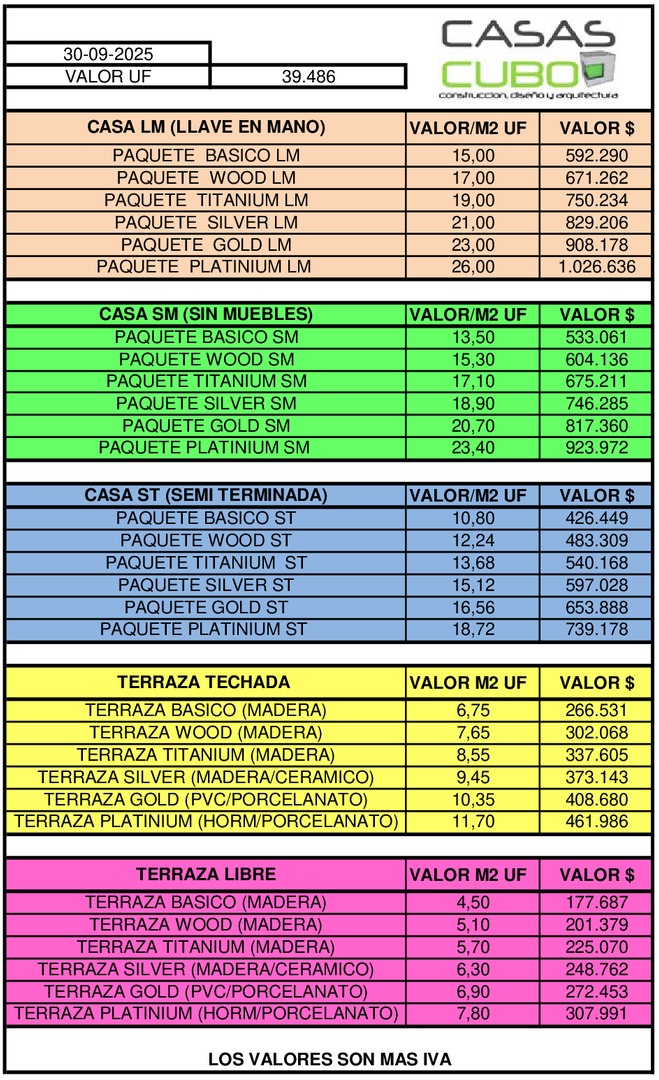 VALORES SEPTIEMBRE 2DA QUIN 2025.png